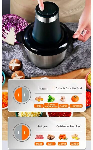 Household meat chopper