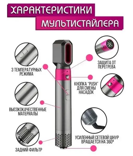 Дайсон аналог