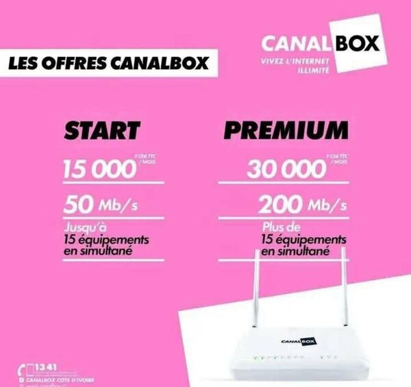 CANALBOX High-Speed Router