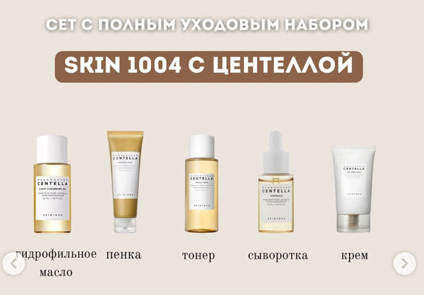 Набор Skin1004