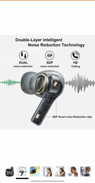 Écouteurs sans fil à réduction de bruit