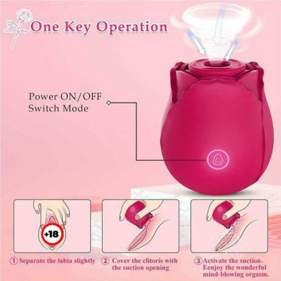 Sextoys Vibro Masseur clitoridien