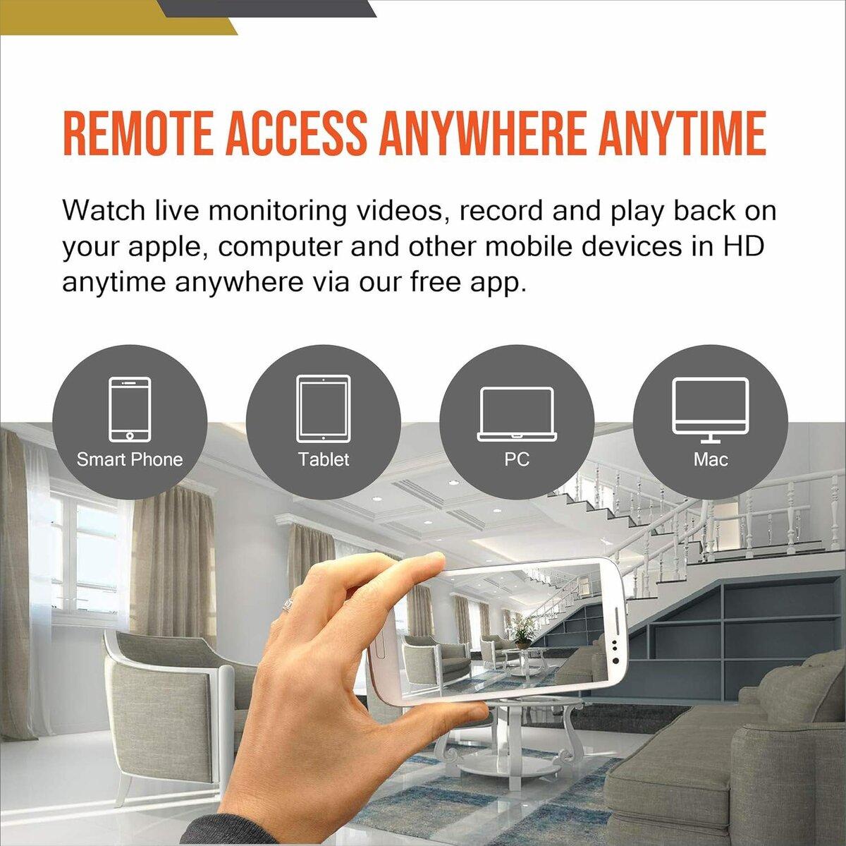 Samsung Wisenet Camera  NVR security System