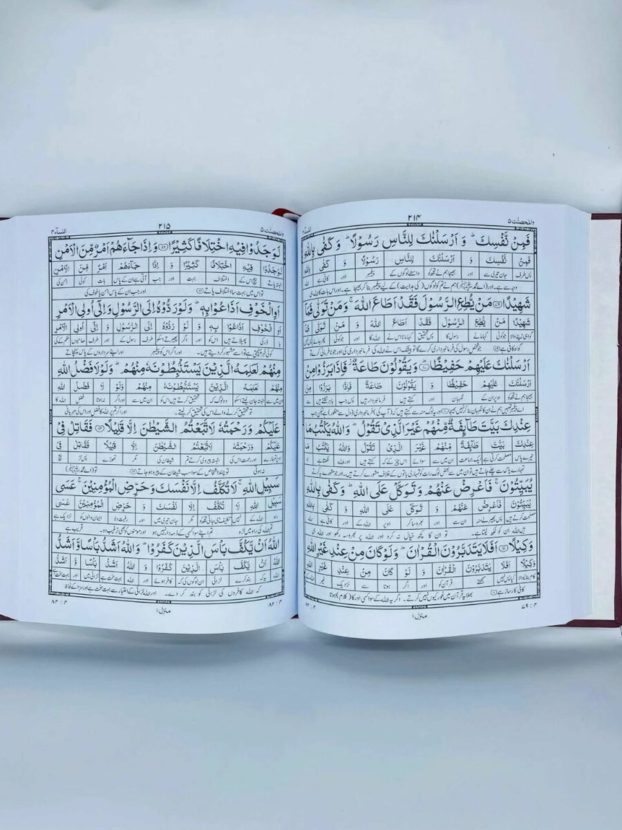 QURAN E PAK WITH TRANSLATION WORD BY WORD 101