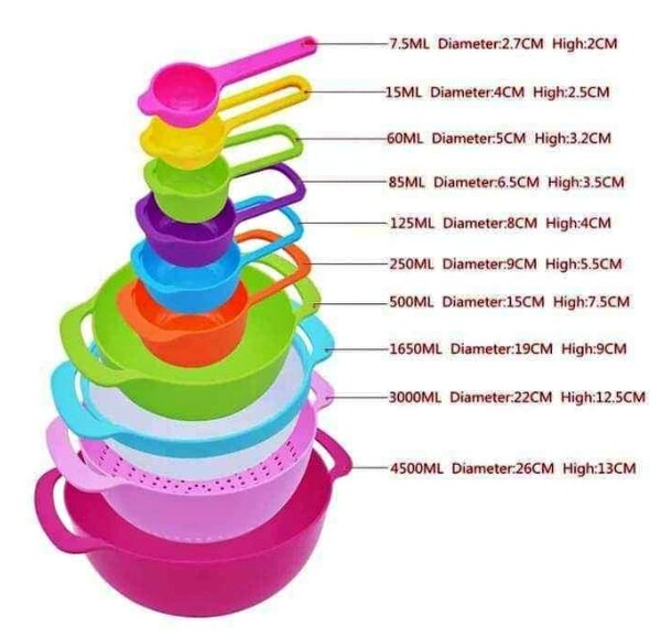 Kit 10 pièces pour pâtisserie et autres