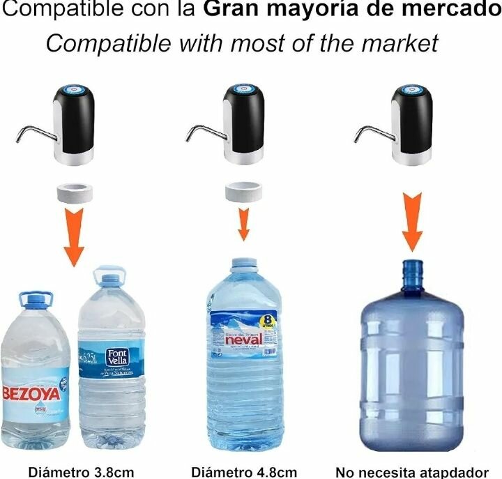 Pompe électrique pour bonbonnes