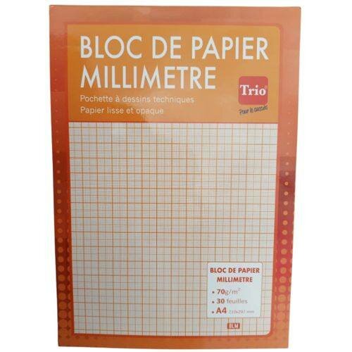 Papier millemetre