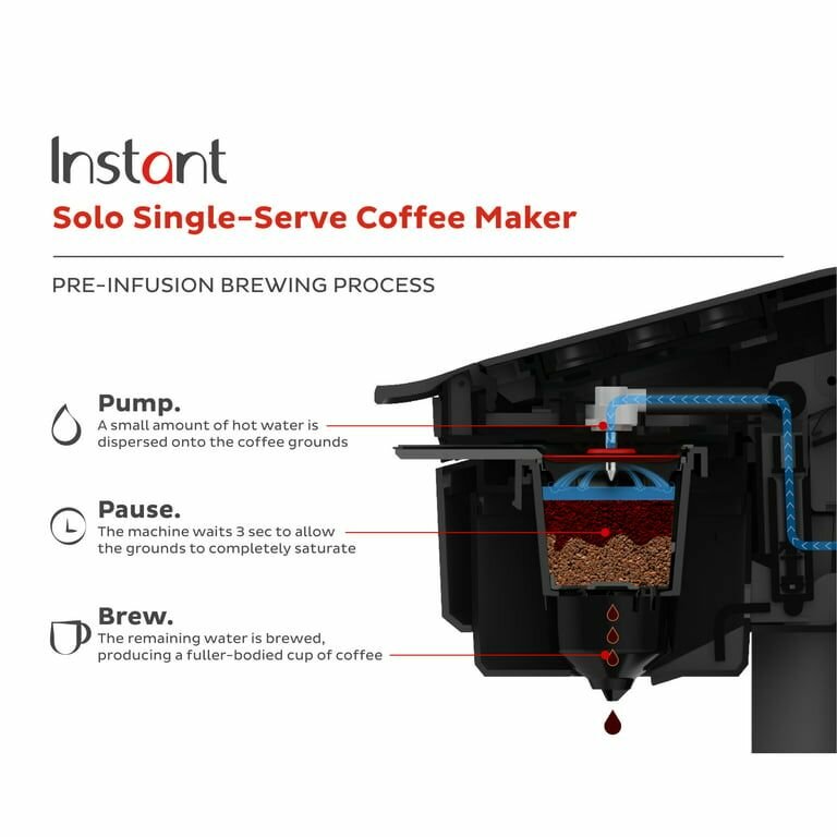 Instant  Solo Single-Serve Coffee Maker