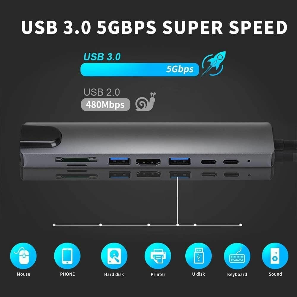 Hub USB-C 8-en-1, HDMI, RJ45, USB, SD