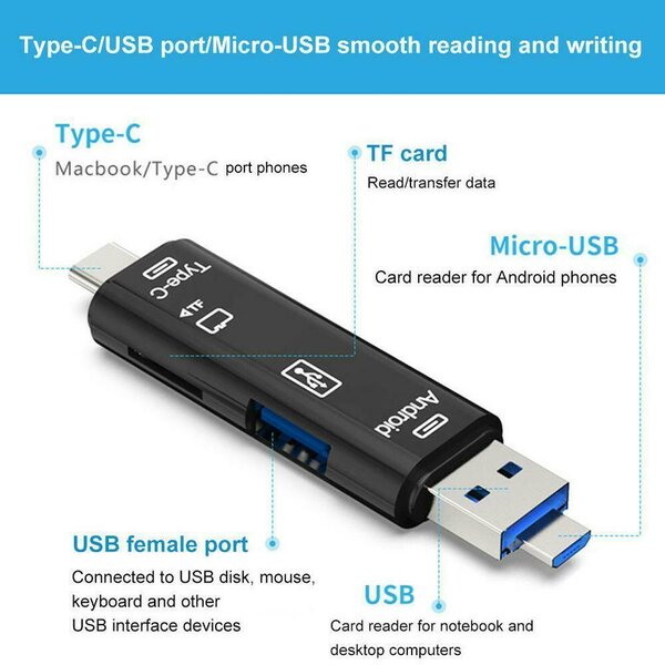 Lecteur de Carte 5-en-1 USB