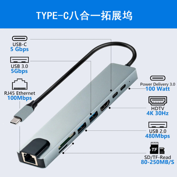 Adaptateur USB-C 8 en 1