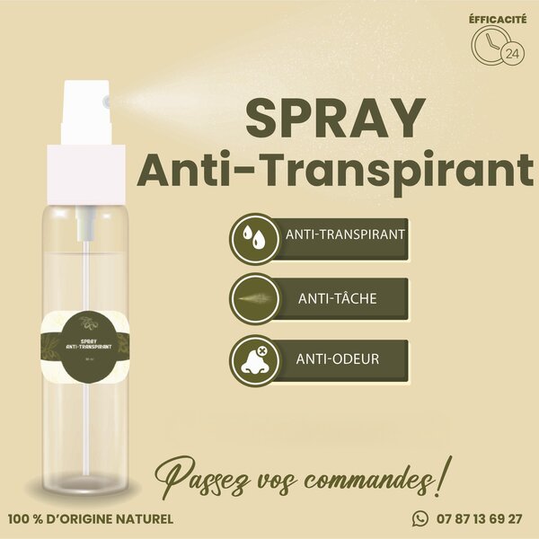 Anti-transpirant