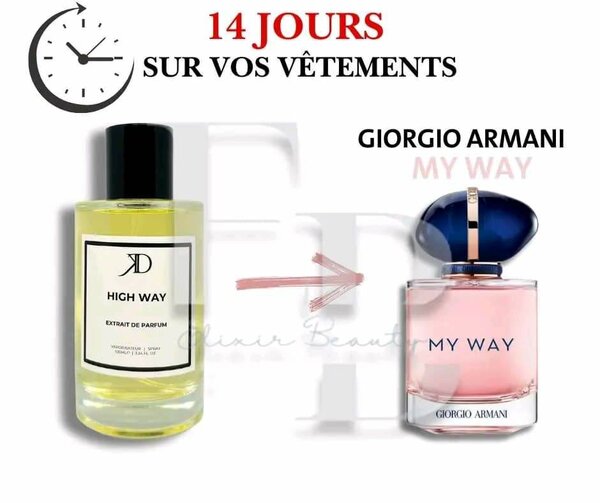 Parfum Intense Longue Durée