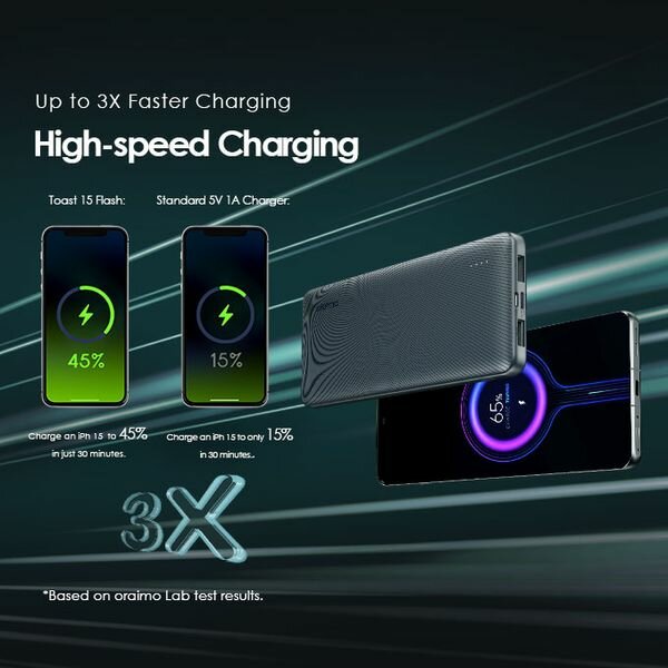Oraimo 10000mAh Power Bank