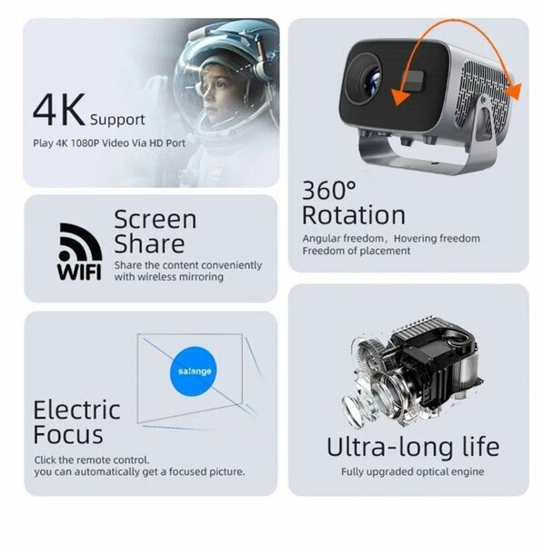 Vidéo projecteur Android