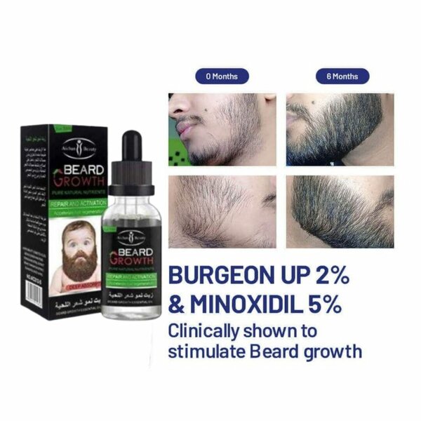 Produits américain pour barbe