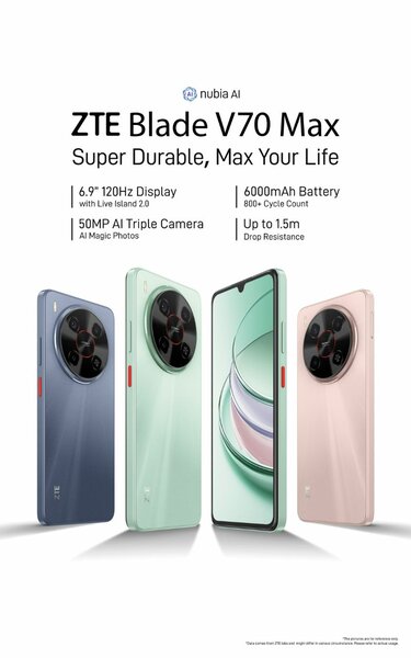 ZTE Blade V70 Max Résistant