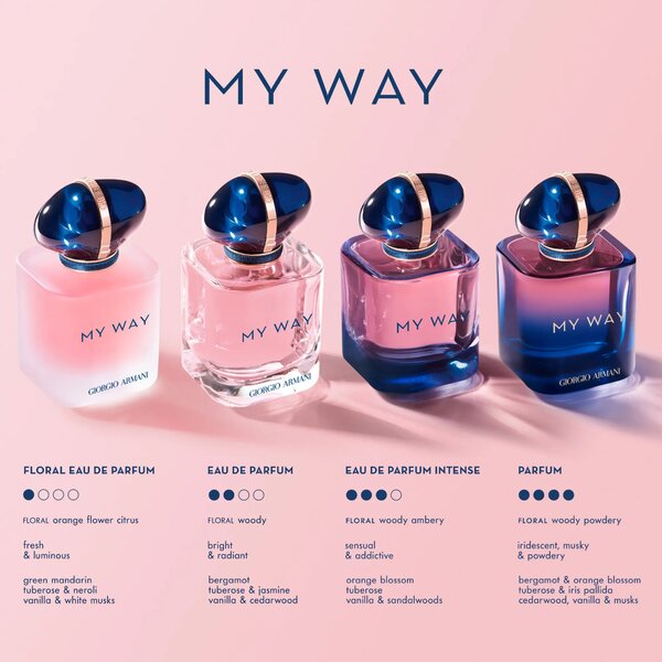 Eau de Parfum My Way