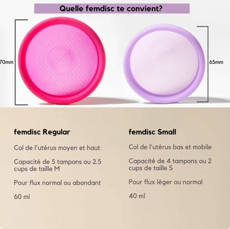 Disque menstruel reutilisable