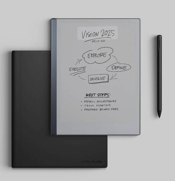 reMarkable 2/ Paper Plus