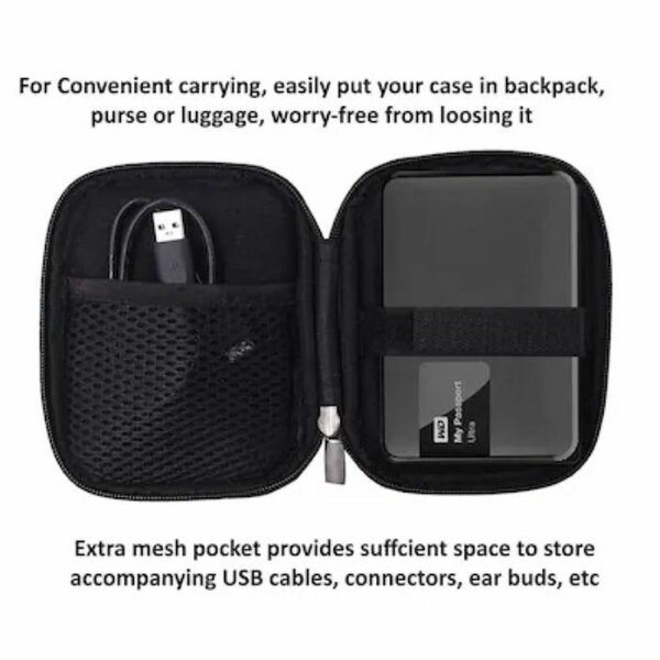 Pouch / Case for Drives and Accessories