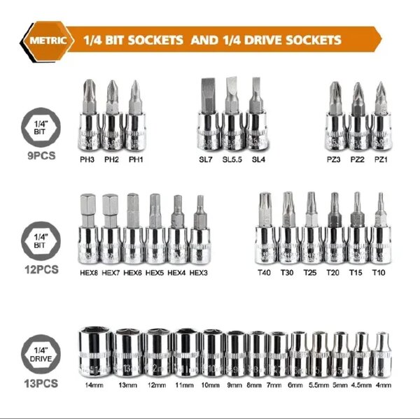 46 in 1 Wrench Toolset