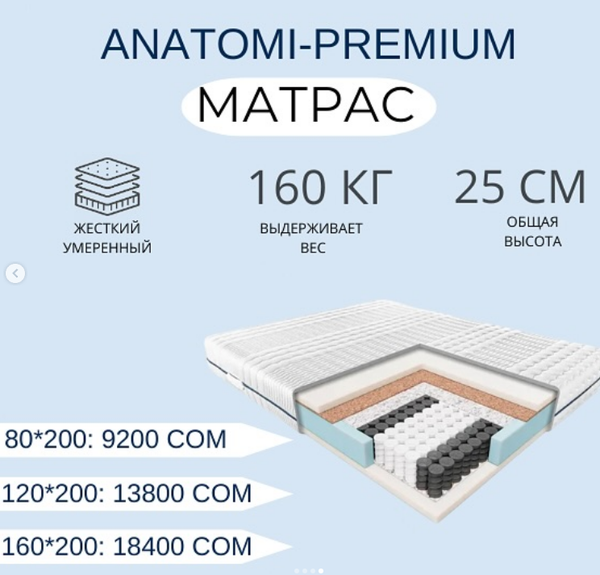 Идеальный матрас для комфортного сна – в Leader, ANATOMI-PREMIUM размер 80*200