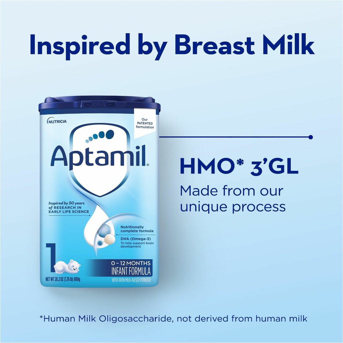 Aptamil Baby Formula