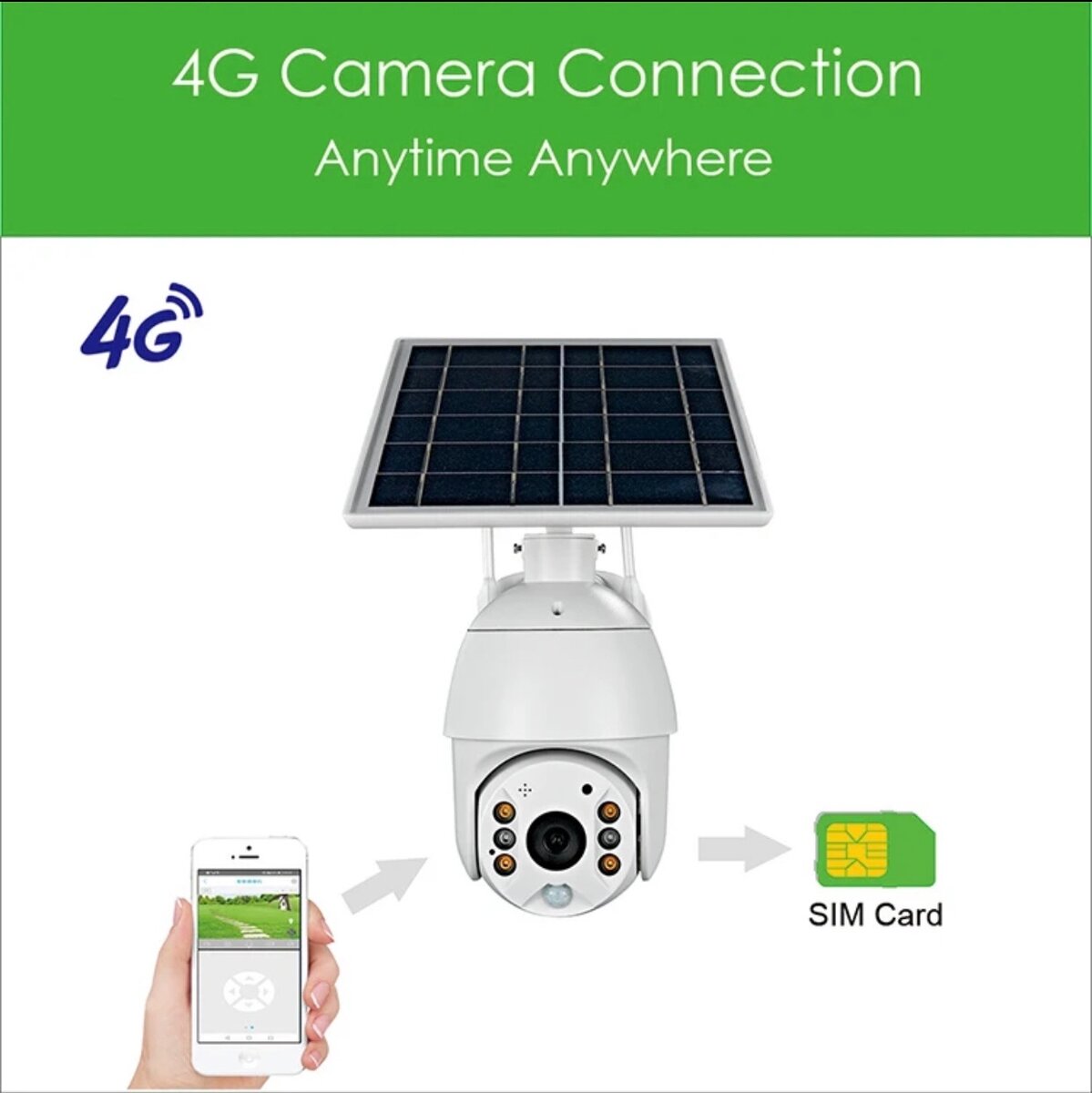 Solar camera