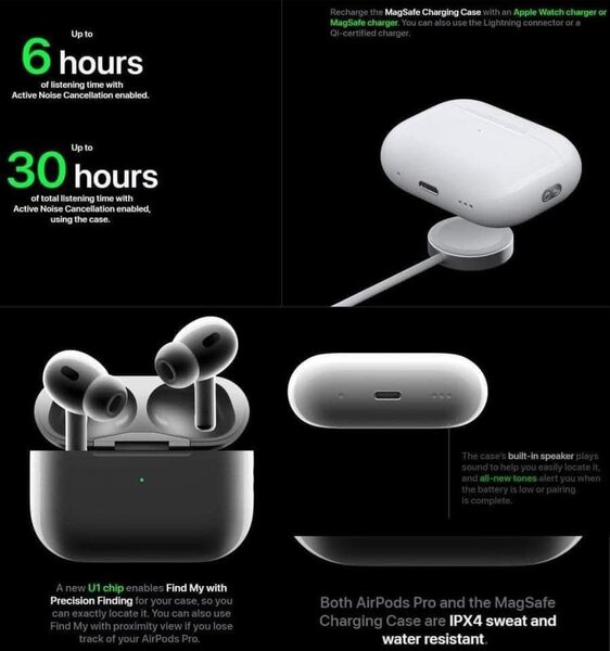AirPods Pro 2
