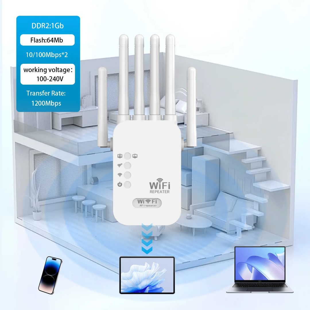 Répéteur WiFi 1200Mbps