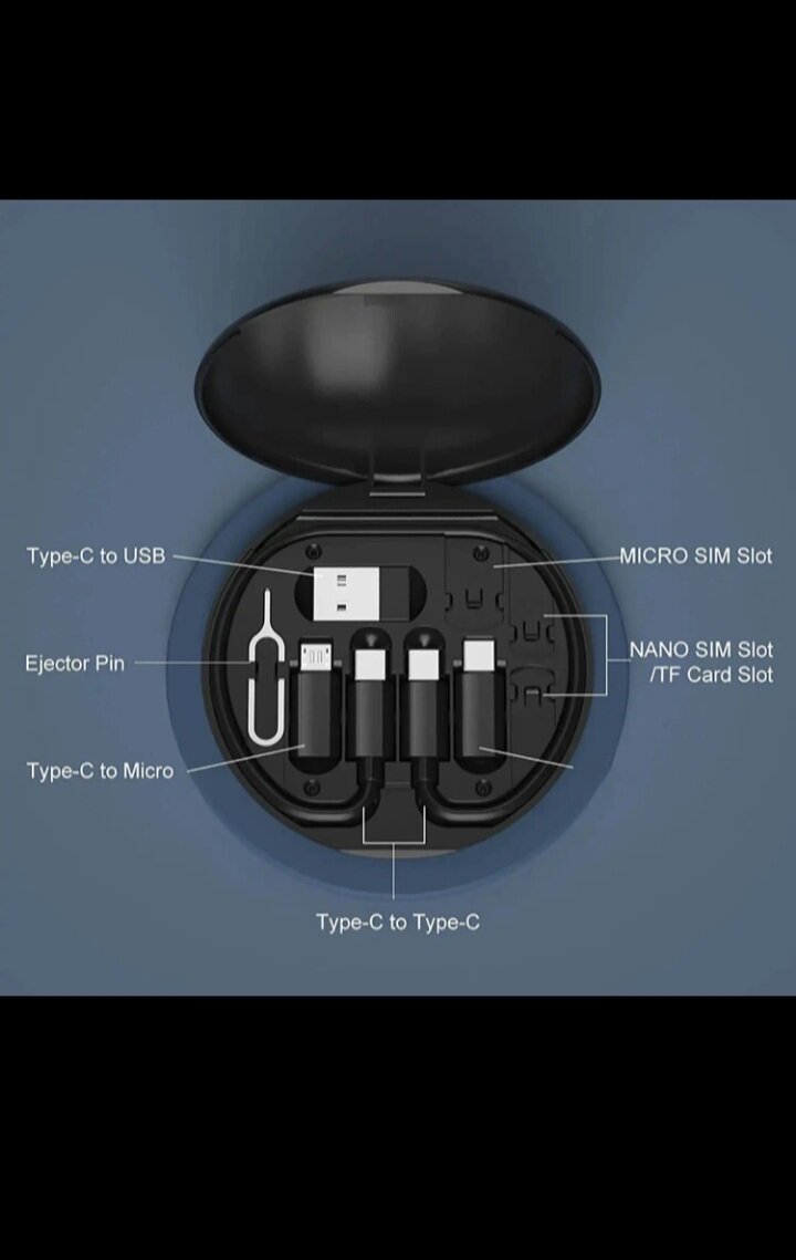 Kit Adaptateur USB-C Multifonction 60W