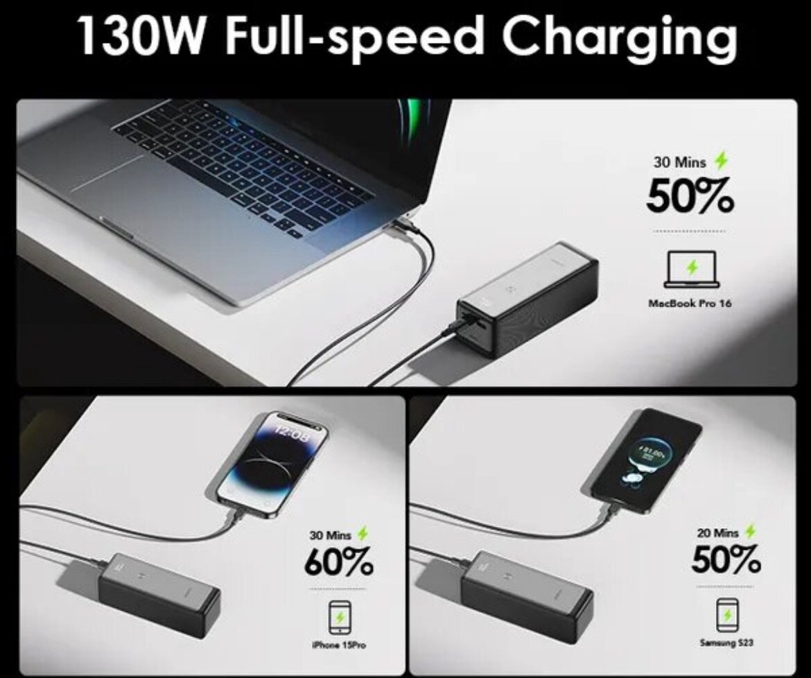 Oraimo Power Bank 27600mAh