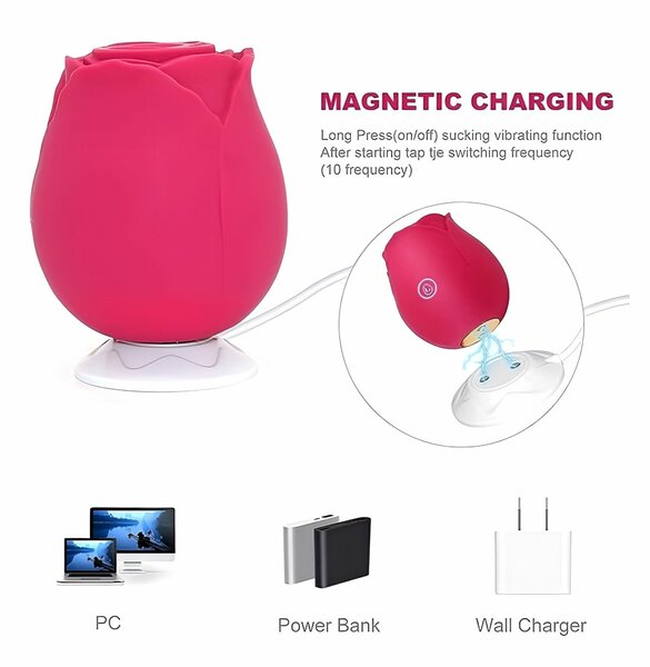 Sextoys Vibro Masseur clitoridien