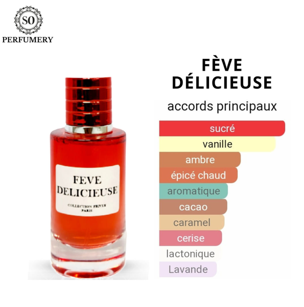 Parfum FEVE DELICIEUSE