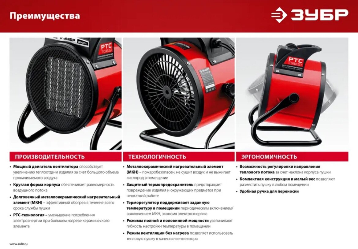 Пушка тепловая электрическая  Royal