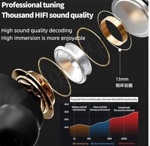 ANC/ENC Wireless Earbuds