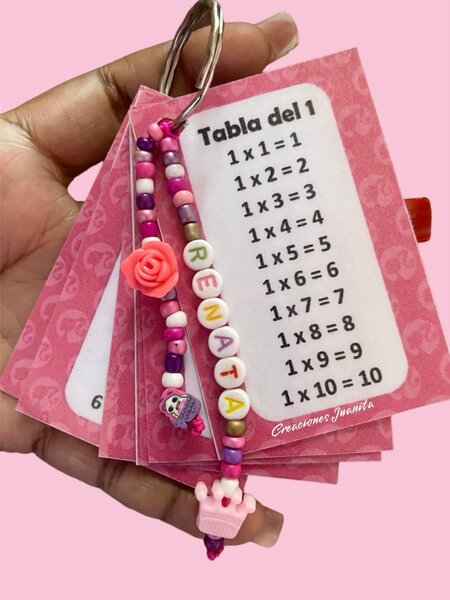 Porte-clés éducatif personnalisé