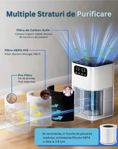 Очиститель воздуха, +2 фильтра в подарок