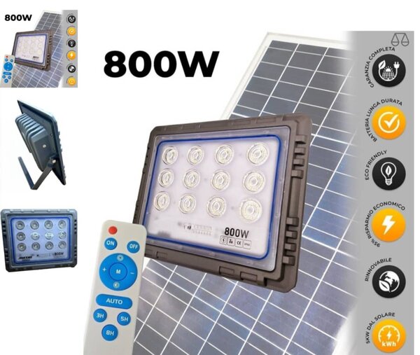 Projecteur LED de sécurité solaire  du crépuscule à l'aube