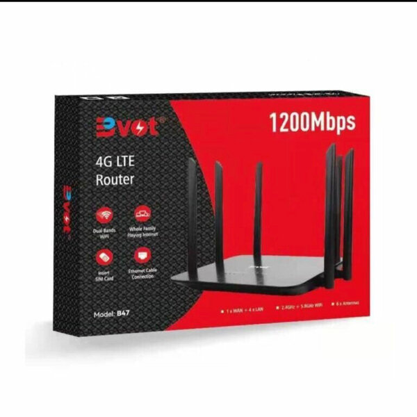 Routeur 4G LTE 1200Mbps