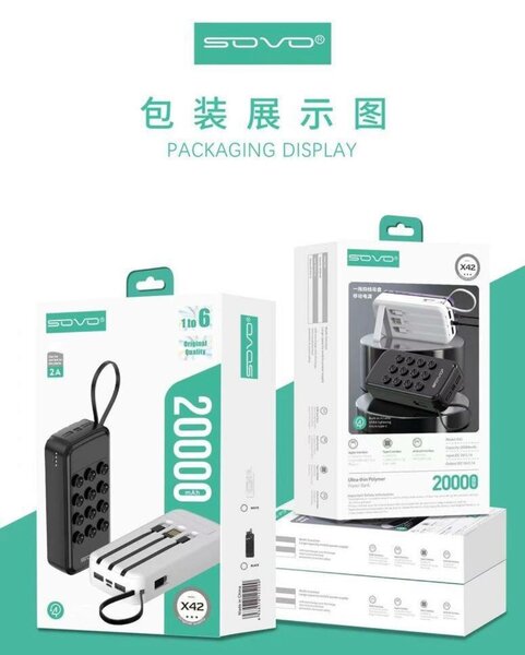 Powerbank portable 20000mAh