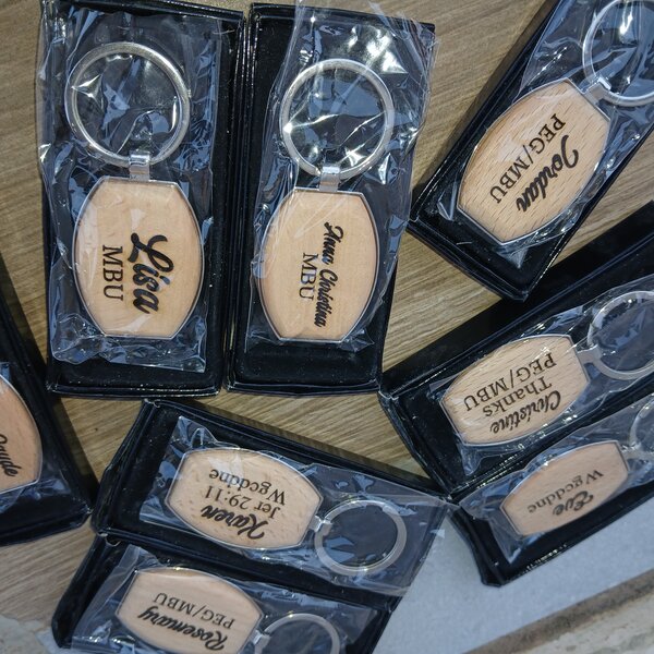 Customized keyholder