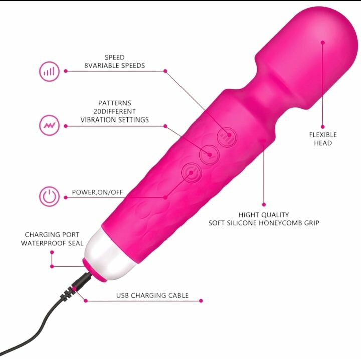 Vibromasseur Rechargeable Puissant