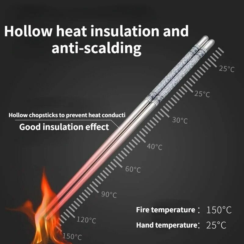 Stainless Steel Chopsticks Set with Training Holder