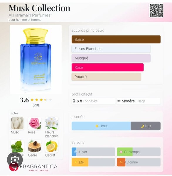 Musk collection al haramain