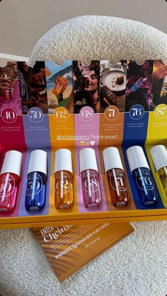 Coffret Mini Parfums Collection