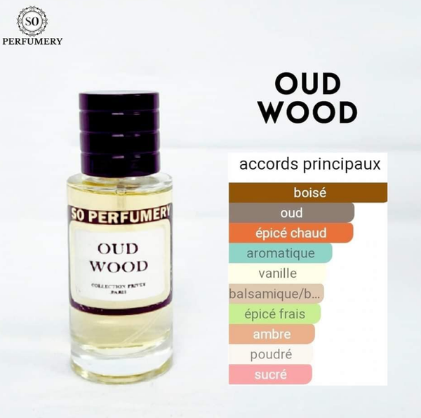 Parfum OUD WOOD