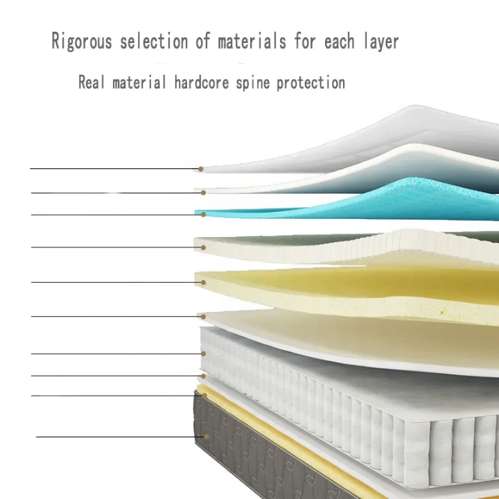 12" foreign king size mattress