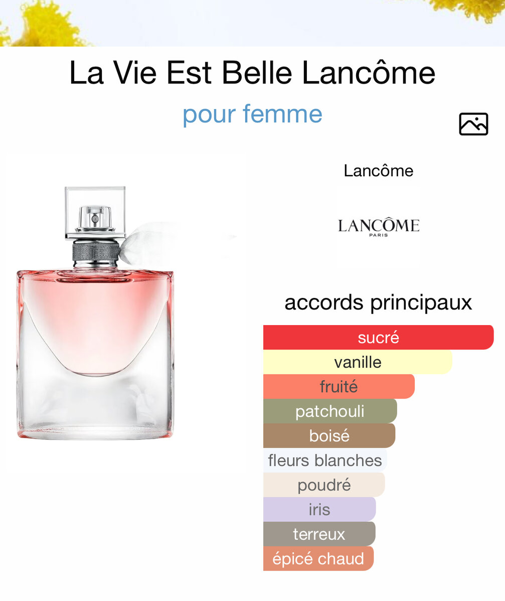 Parfum La Vie Est Belle Lancôm